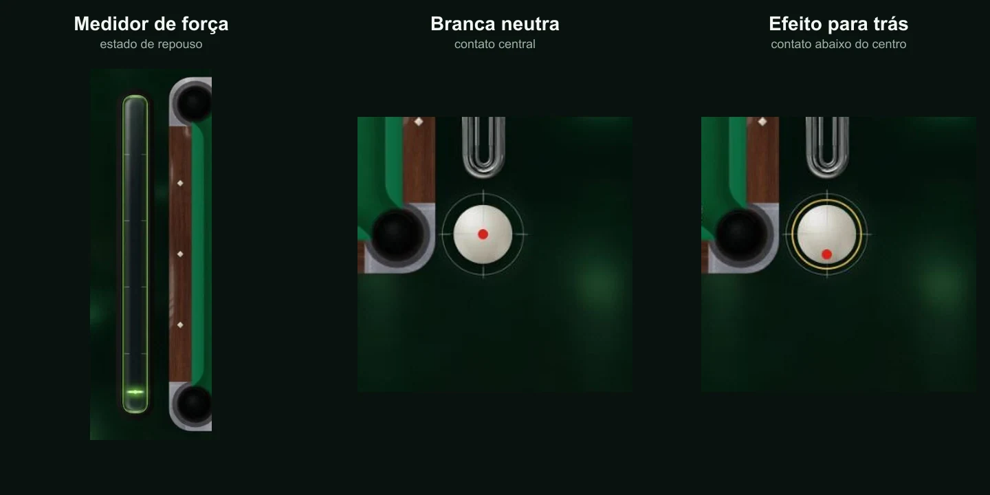 Comparação dos componentes de força, bola branca neutra e efeito para trás no Sinuquilha